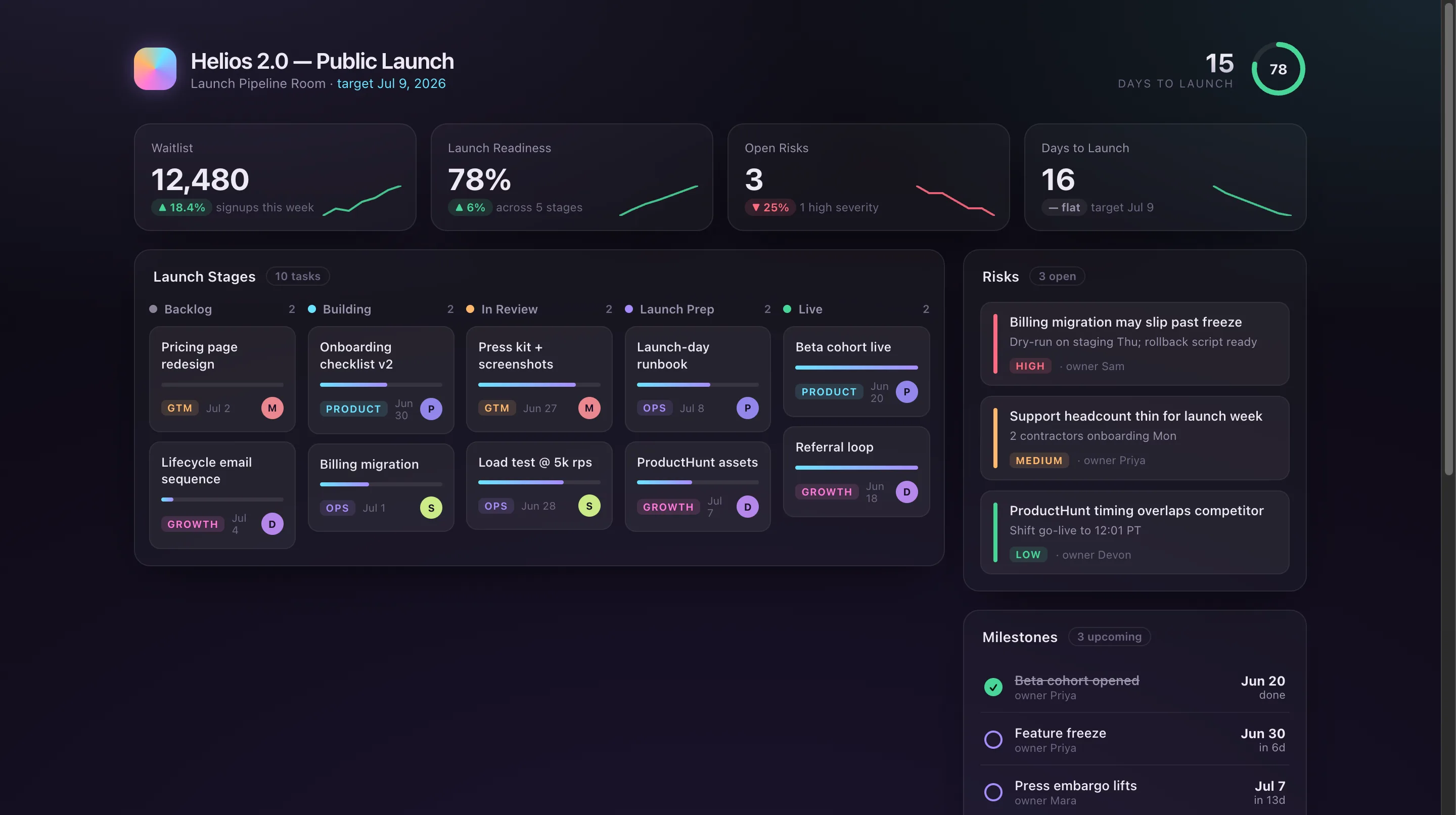Launch Pipeline Room — built and published through the Teamday App Builder