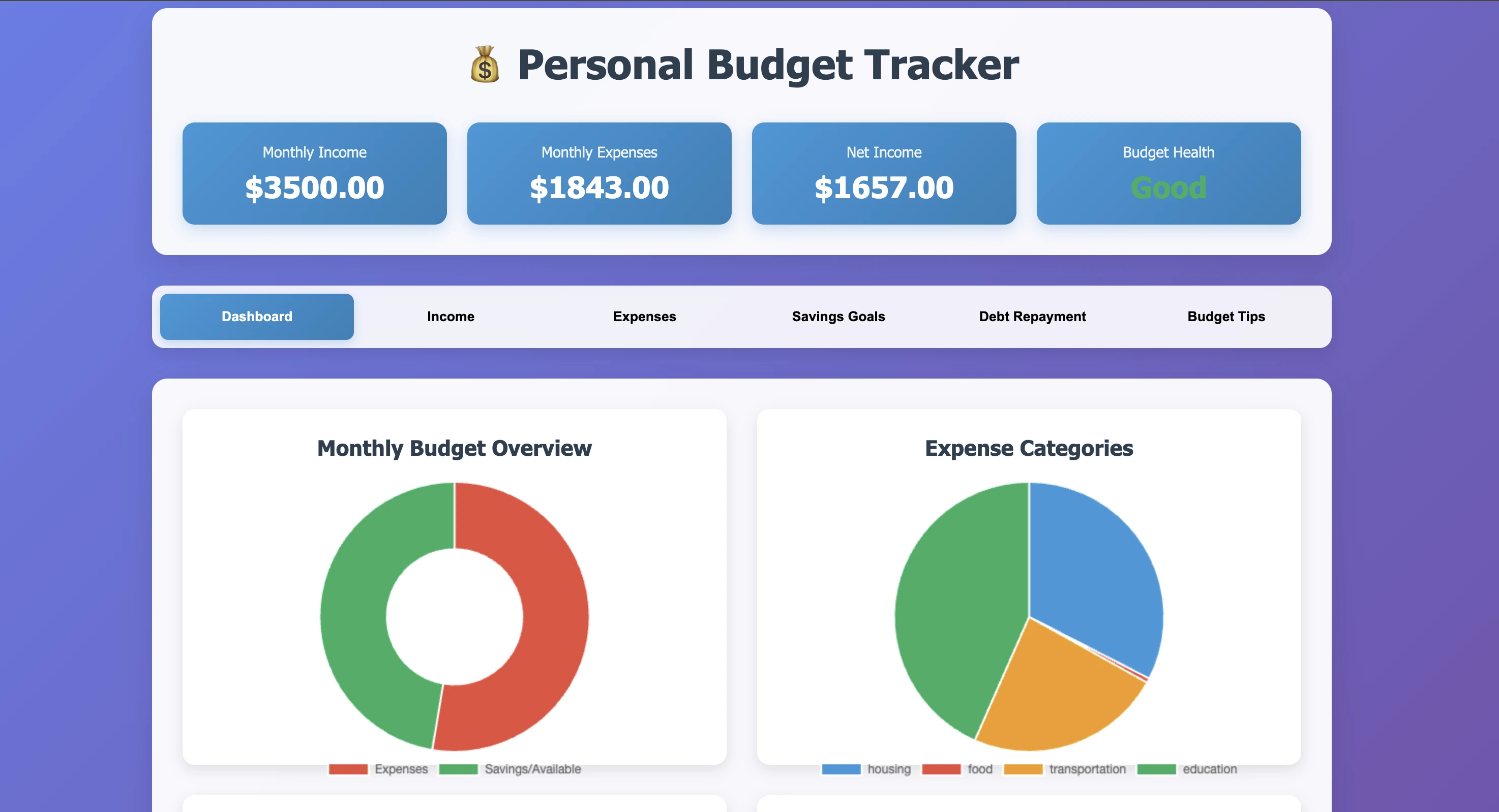 Build a budgeting system